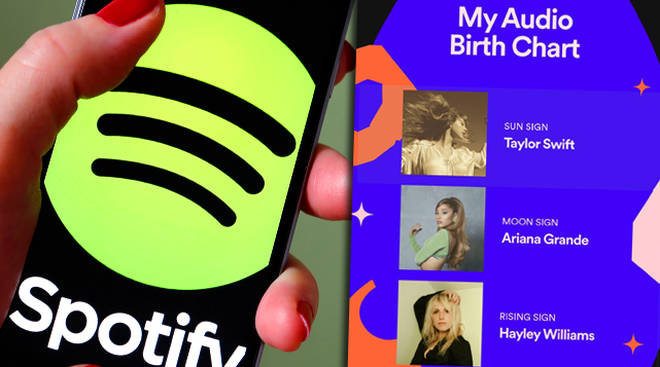 How Do I Get My Audio Birth Chart On Spotify?