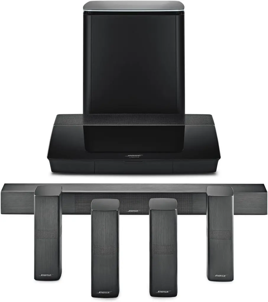 Home Theater Systems Under