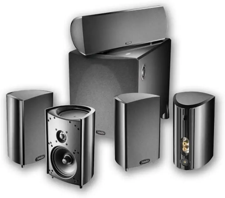 Home Theater System Under 