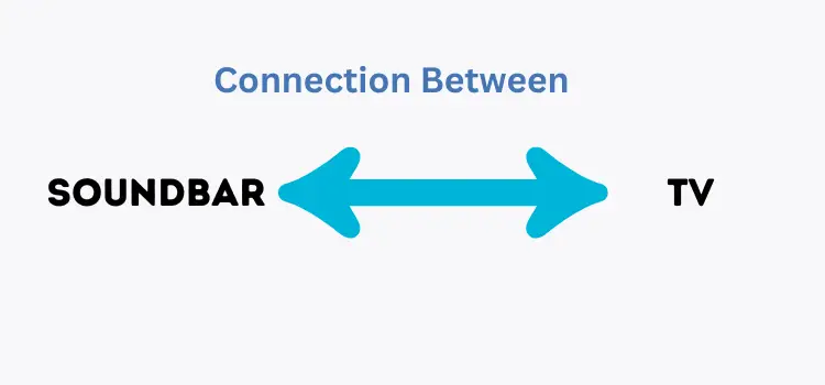 Optical Cable for Soundbar Connection Between Soundbar and TV